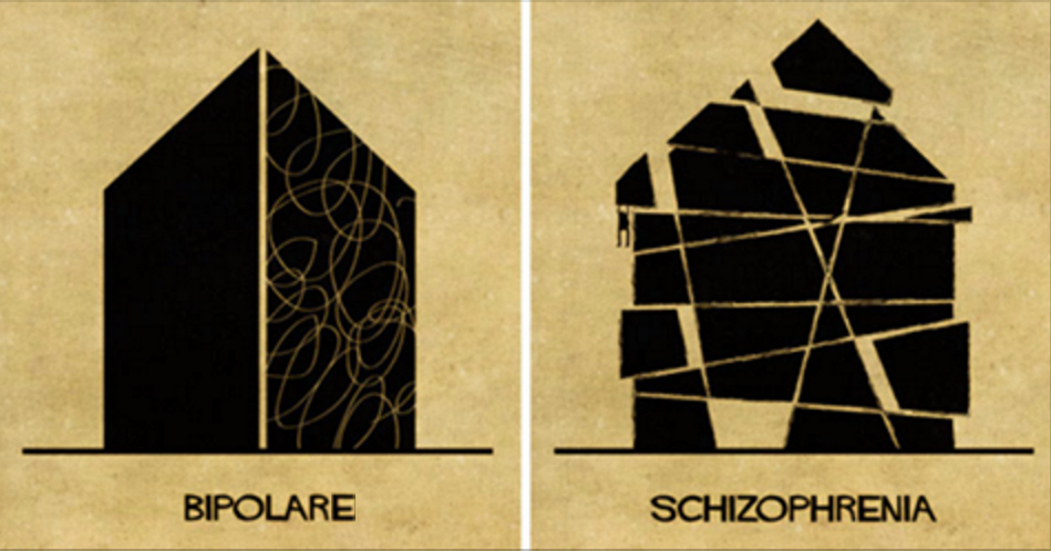 Spiegare le malattie mentali con l'architettura è semplice, grazie a questi disegni
