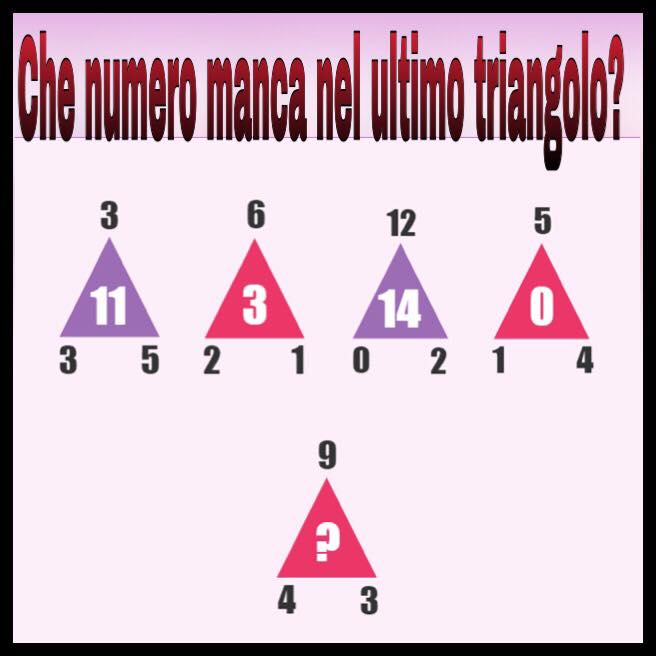 Quiz logico, che numero manca nel ultimo triangolo? - QUIZ ITALIA