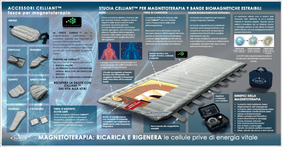 MAGNETO TERAPIA - MIGLIOR-VITA