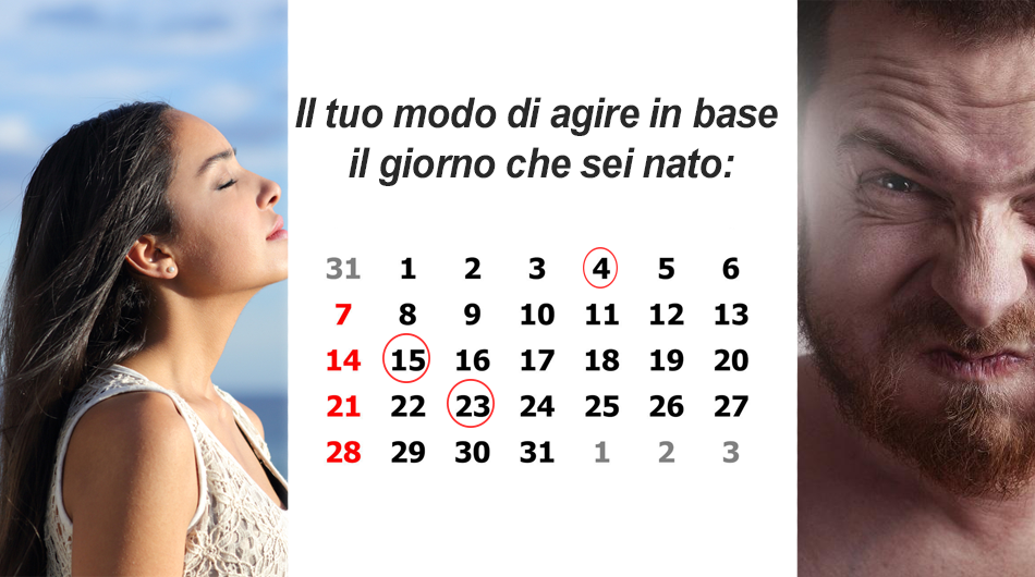 Il tuo modo di agire in base il giorno che sei nato: