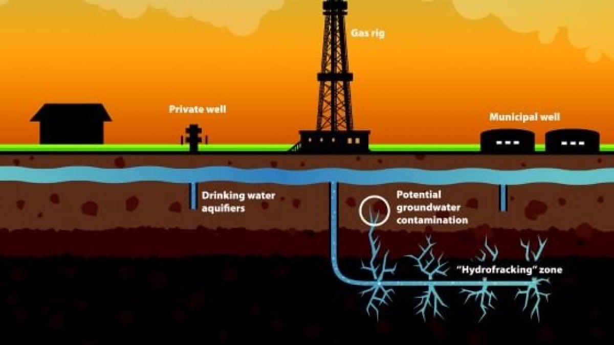 Skip.Li | Idaho, sisma del 5.3. Gli scienziati: "Potrebbe essere dovuto al fracking"