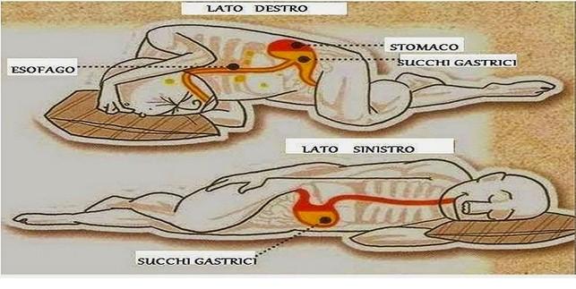 Ecco perché devi dormire sul lato sinistro: