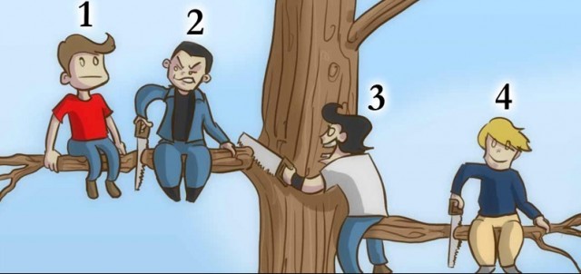 Quale ragazzo è piú stupido tra questi quattro?