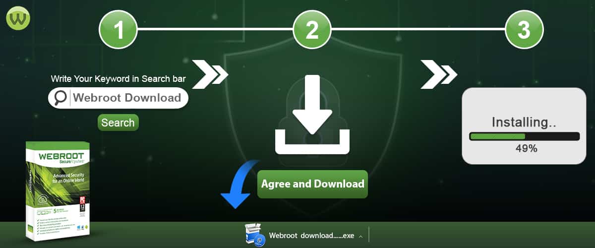 Webroot Download With KeyCode : Webroot SecureAnywhere