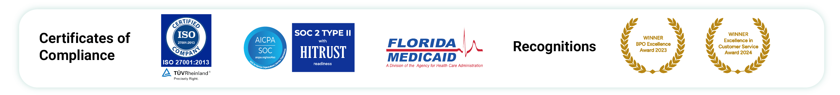 Best Medical Coding Services - ASP-RCM Solutions