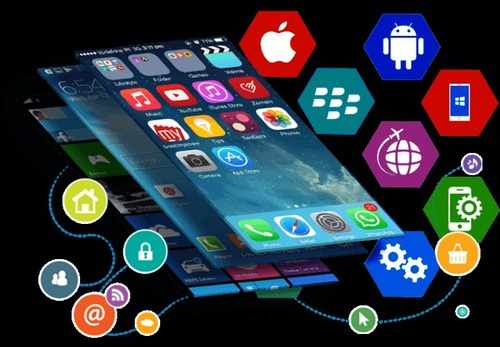 Top Website Development Company in India | Best Web Experts