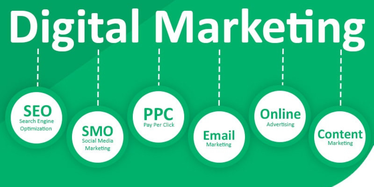 Web2Byte – Top Digital Marketing Company in India