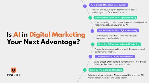 How AI in Digital Marketing is Transforming Business