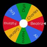 wheelof names
